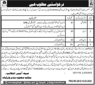 Jobs In Planning and Development Department Balochistan 2022 Jobs 2022 — original advertisement