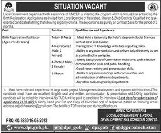 Jobs In Local Government Department Quetta Balochistan – Local Government and Rural Development Department Balochistan Jobs 2022 — original advertisement