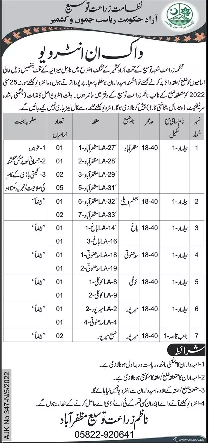 Interview In Agriculture Department Azad Kashmir 2022 – Agriculture Department  Azad Jammu & Kashmir Jobs 2022 — original advertisement
