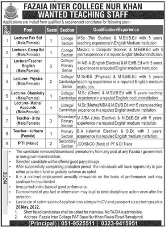 Jobs in Fazaia inter College Nur Khan – Fazaia Schools & Colleges Jobs 2022 — original advertisement