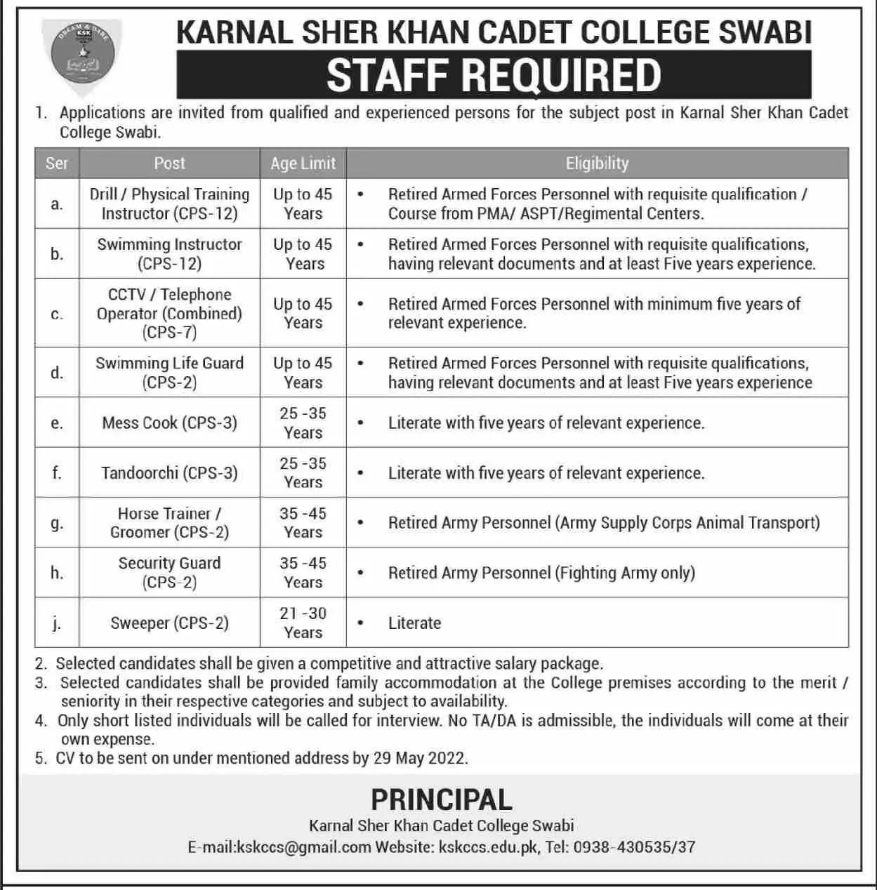 Jobs in Karnal Sher Khan Cadet College Swabi Jobs 2022 — original advertisement