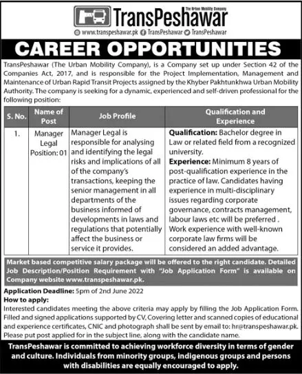 Jobs in Trans Peshawar – TransPeshawar Jobs 2022 — original advertisement