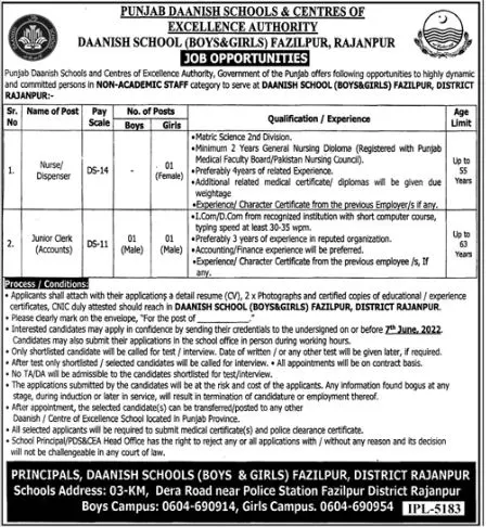 Jobs In Punjab Daanish School & centers of Exellence Authory Jobs 2022 — original advertisement