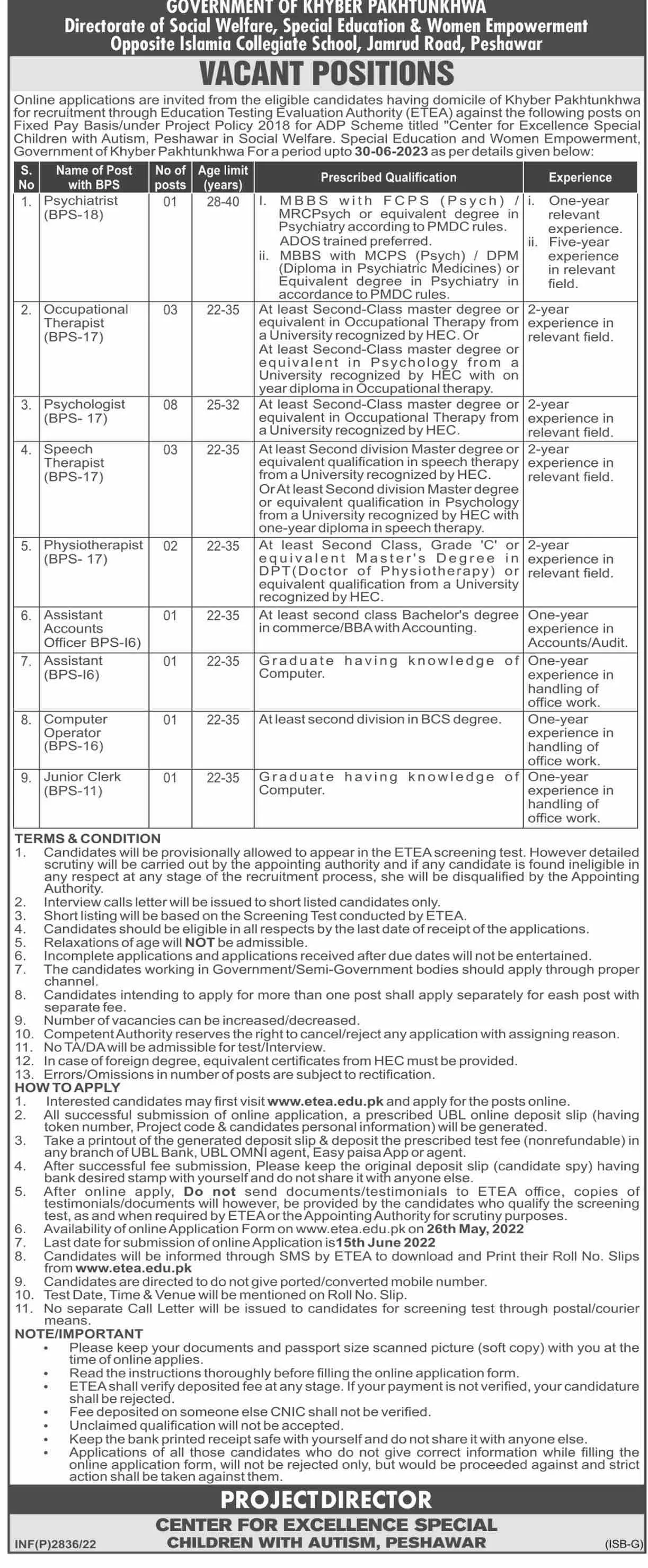Social Welfare and special Education Department jobs kpk – Social Welfare Department KPK Jobs 2022 — original advertisement