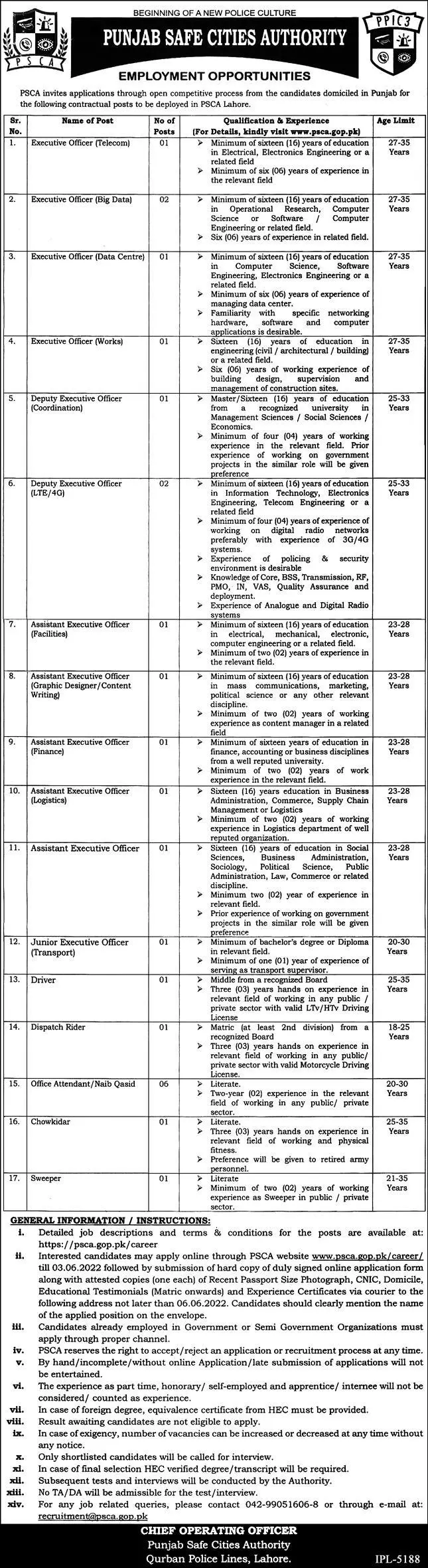 Jobs in Punjab Police Punjab Safe Cities Authority PSCA 2022 Jobs 2022 — original advertisement