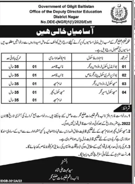 Jobs in Education Department Gilgit Baltistan Jobs 2022 — original advertisement