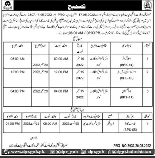 interview in Forest Department Balochistan Quetta – Forest and Wildlife Department Balochsitan Jobs 2022 — original advertisement