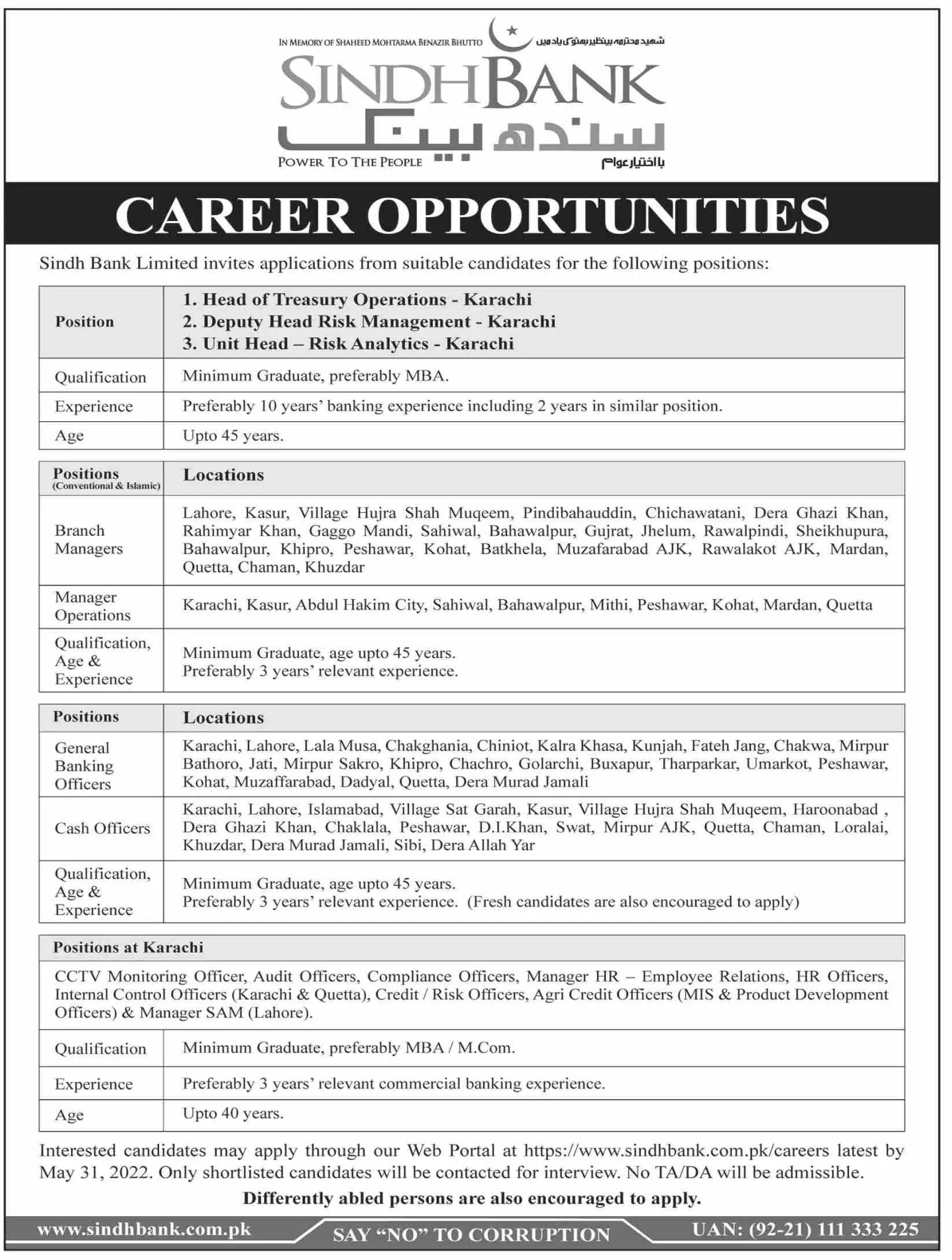 Jobs in Sindh Bank karachi Jobs 2022 — original advertisement