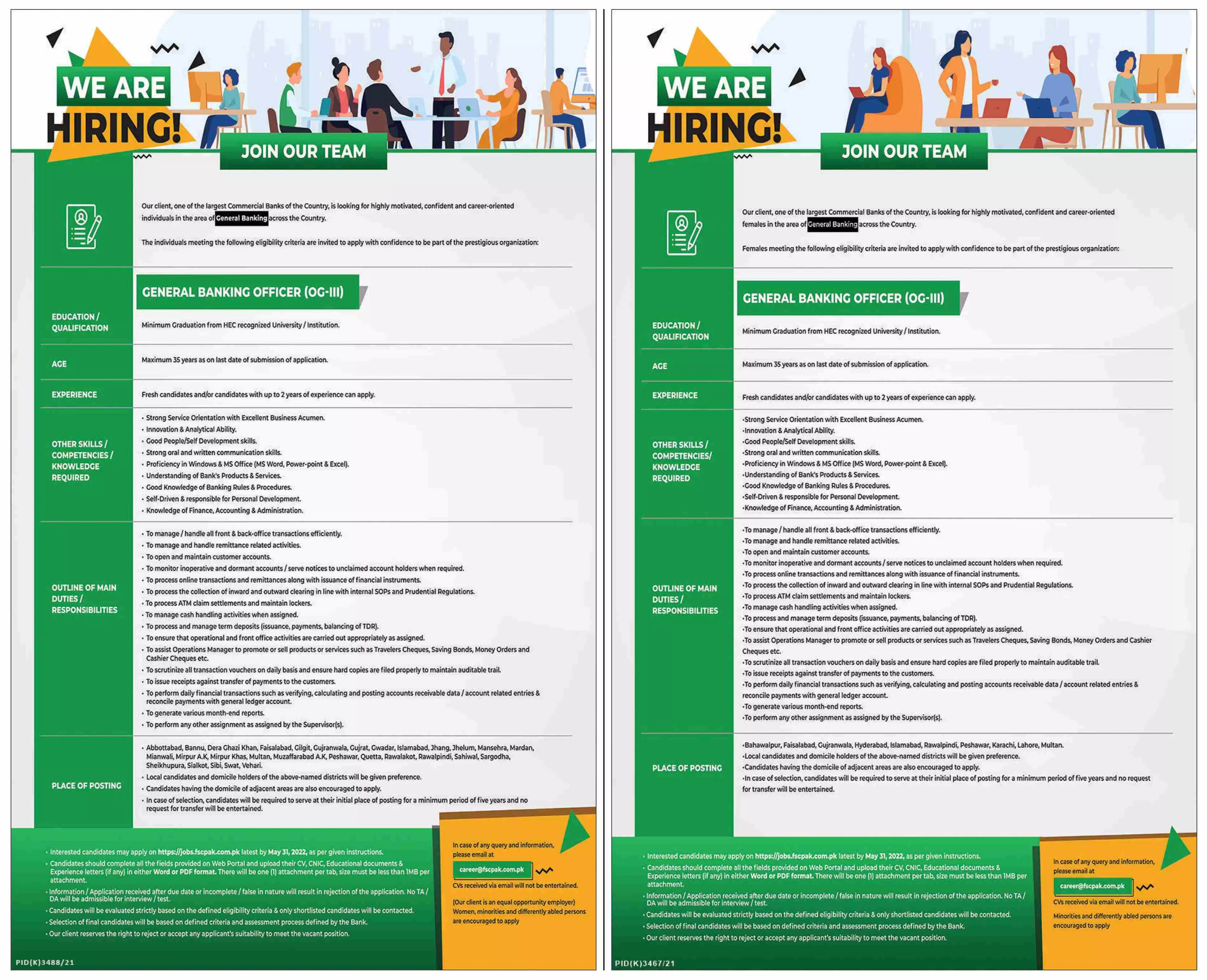 Jobs in Commercial Bank of Pakistan – Banking Sector Jobs 2022 — original advertisement