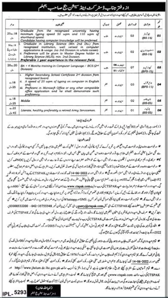 Jobs in District And Session Judge Jhelum – District & Session Judge Jobs 2022 — original advertisement