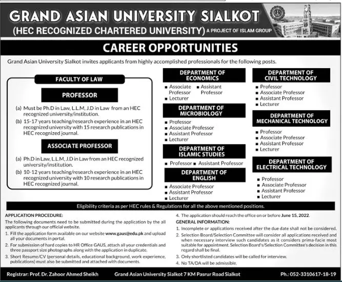 Jobs in Grand Asian University Siialkot – Grand Asian University Sialkot Jobs 2022 — original advertisement