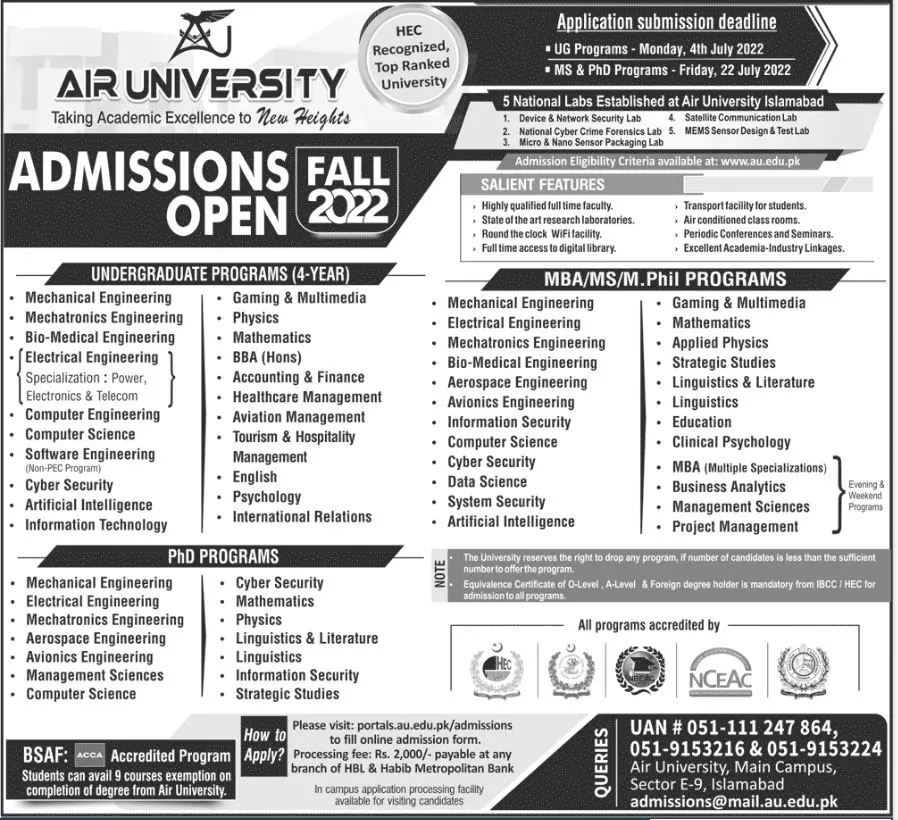 Admission in Air University Islamabad – Air University Multan Campus Admissions 2022 — original advertisement