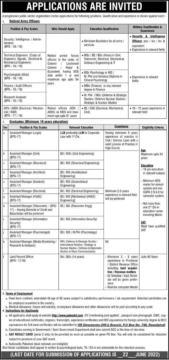 Jobs in Public Sector Organization Jobs 2022 — original advertisement
