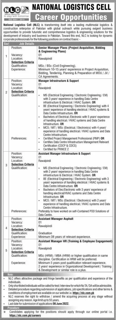 Jobs in National Logistics Cell NLC 2022 – National Logistic Cell Rawalpindi Jobs 2022 — original advertisement