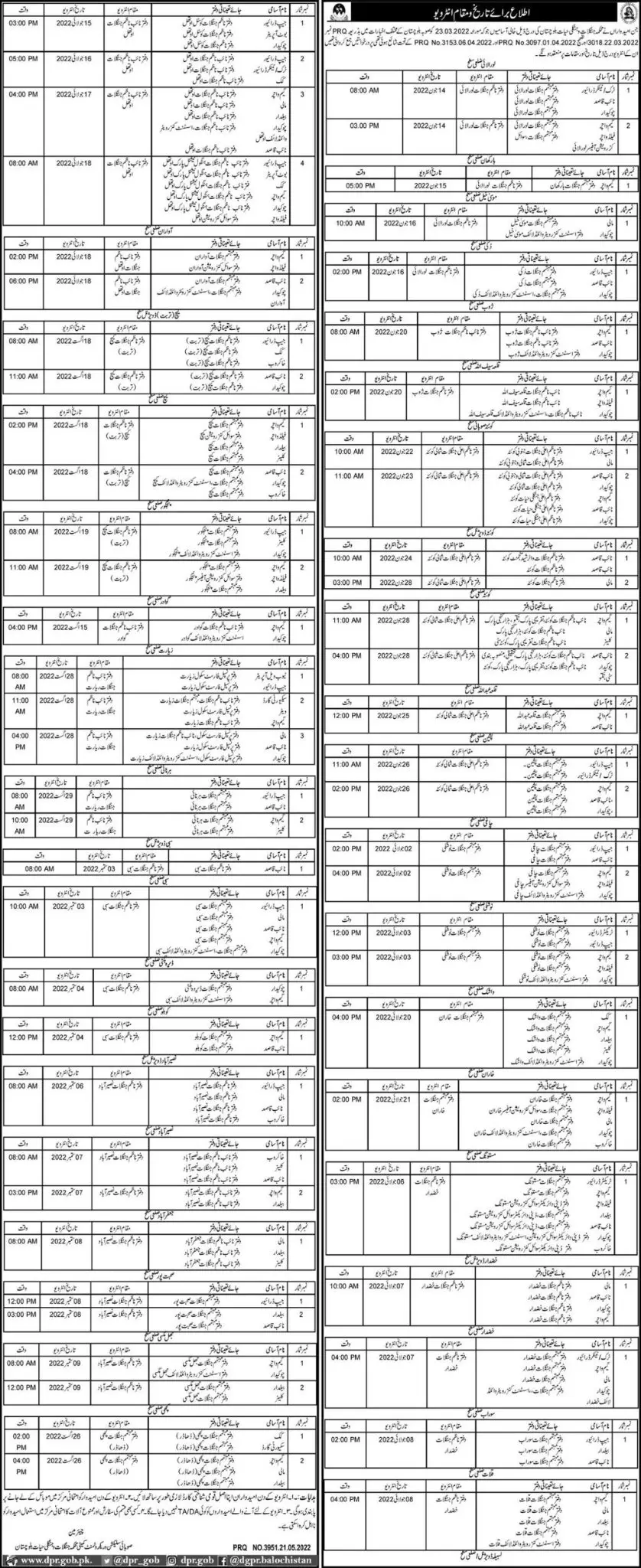 Test Interview in Interview In Forest department Balochistan – Forest and Wildlife Department Balochsitan Jobs 2022 — original advertisement