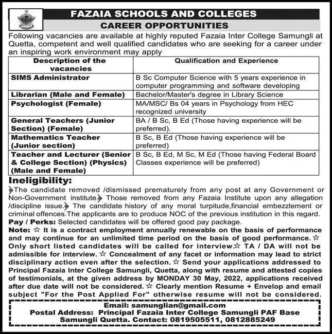 Jobs in Fazaia School And College Quetta – Fazaia Schools & Colleges Jobs 2022 — original advertisement