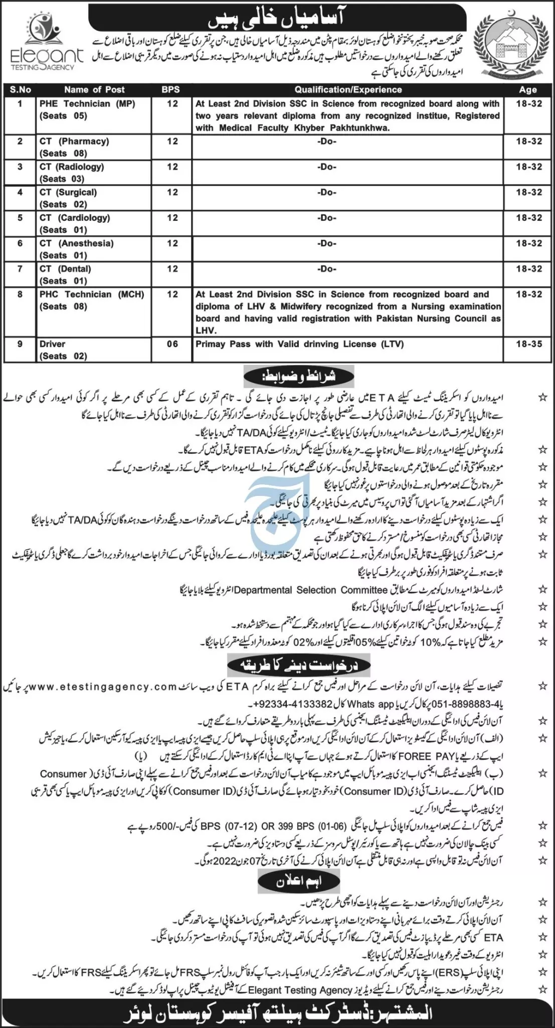 Jobs in Health Department Khyber Pakhtunkhwa – Health Department KPK Jobs 2022 — original advertisement