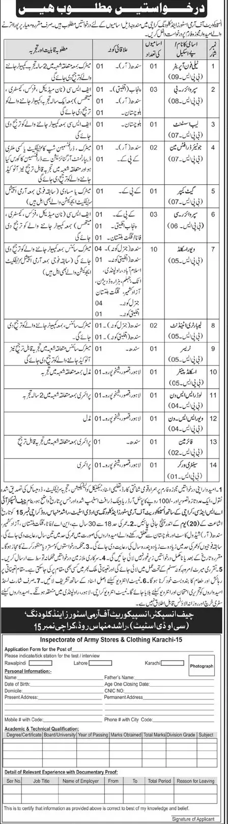 Jobs in Pakistan Army Civilian Karachi Jobs 2022 — original advertisement