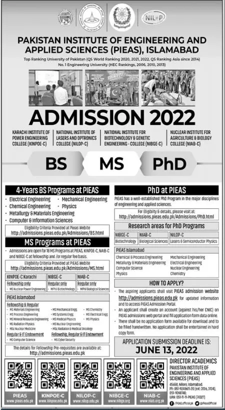 Admission in Institute of Engineering and Applied Sciences – Pakistan Institute of Engineering and Applied Sciences (PIEAS) Admissions 2022 — original advertisement