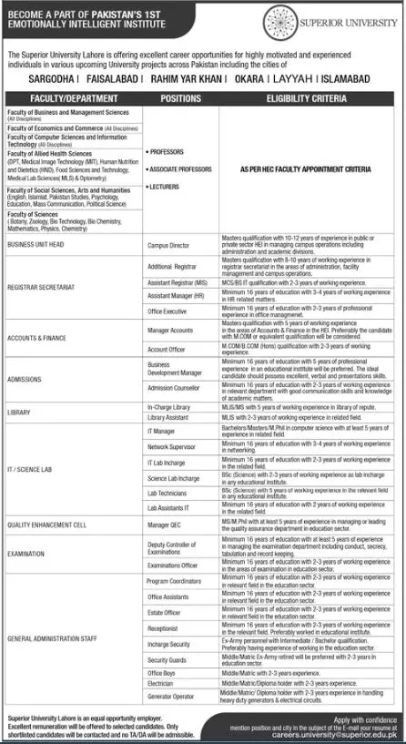 Jobs in Superior University Lahore Jobs 2022 — original advertisement
