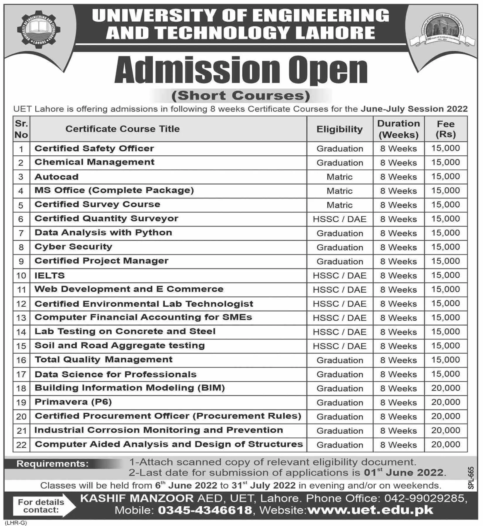 Admission in University of Engineering And Technology Lahore – University of Engineering  & Technology Lahore Admissions 2022 — original advertisement