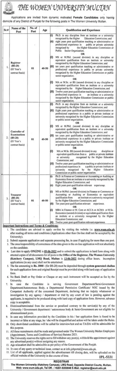 Jobs in Women University Multan Jobs 2022 — original advertisement