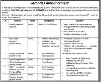 Jobs in Local Organization in Quetta Balochistan – Public Sector Organization Jobs 2022 — original advertisement