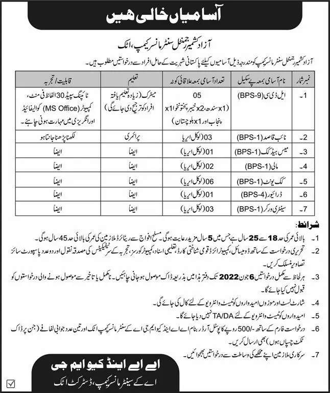 Jobs In Pakistan Army Attock Jobs 2022 — original advertisement