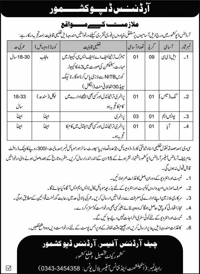 Jobs in Ordnance Depot Army Kashmore – Central Ordnance Depot Jobs 2022 — original advertisement