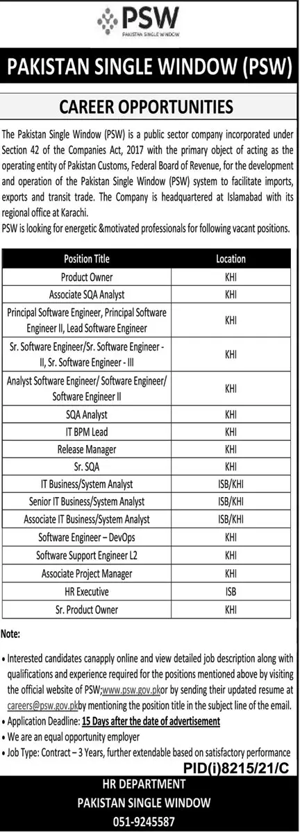 Jobs in Pakistan Single Window (PSW) – Pakistan Single Window PSW Jobs 2022 — original advertisement