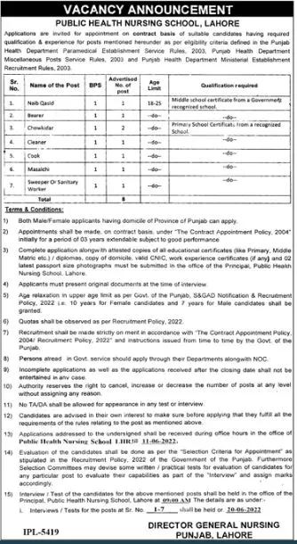 Jobs in Public Health Nursing School Lahore – Health Department Punjab Jobs 2022 — original advertisement