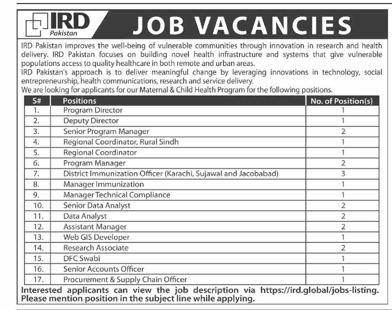 Jobs in IRD Pakistan Interactive Research and Development – Interactive Research and Development IRD Jobs 2022 — original advertisement