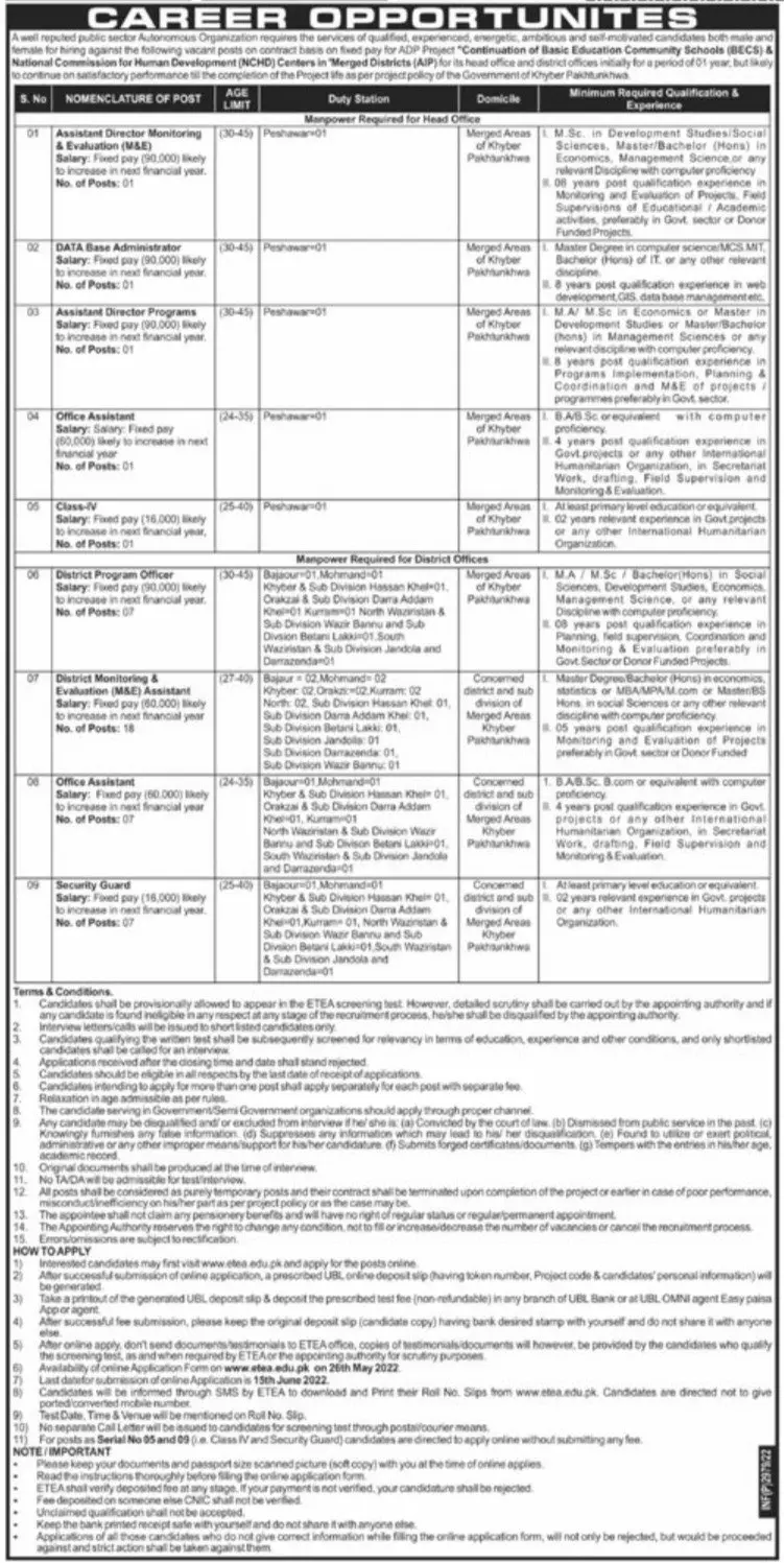 Jobs in Public Sector Organization Jobs 2022 — original advertisement