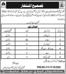 Jobs in Irrigation Department Balochistan – Irrigation Department Balochsitan Jobs 2022 — original advertisement