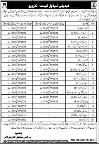 Interview in Loralai Medical College Loralai Jobs 2022 — original advertisement