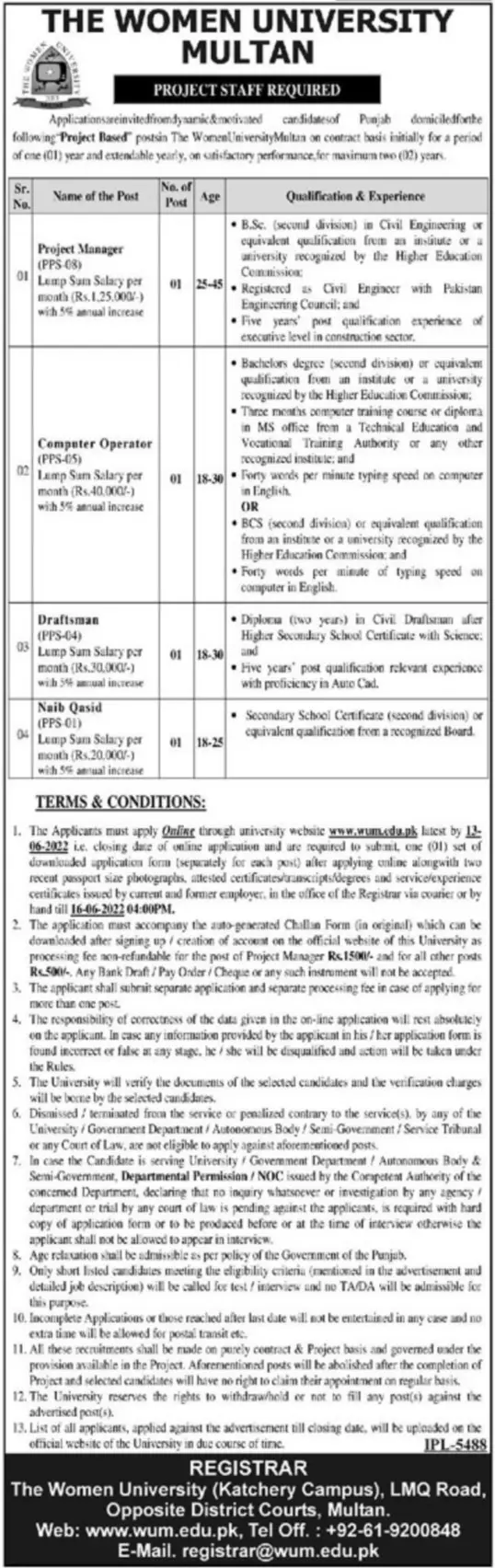 Jobs in Women University Multan Jobs 2022 — original advertisement