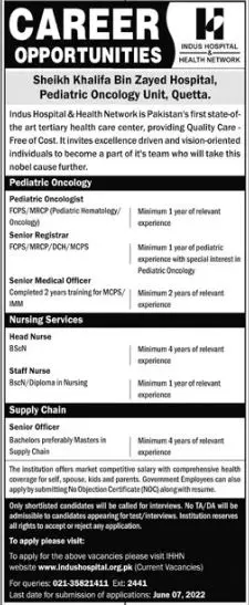 Jobs in Sheikh Khalifah Bin Zayyad Hospital Quetta Jobs 2022 — original advertisement