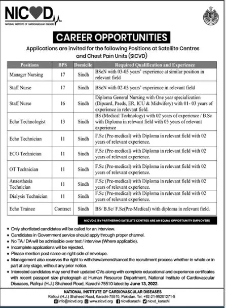 Jobs in National Institute of Cardiovascular Diseases NICVD – National Institute of Cardiovascular Diseases (NICVD) Sindh Karachi Jobs 2022 — original advertisement