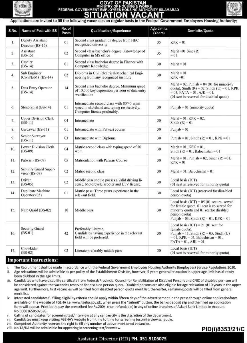 Jobs in Federal Government Employees Housing Authority – Federal Government Employees Housing Authority Pakistan Jobs 2022 — original advertisement