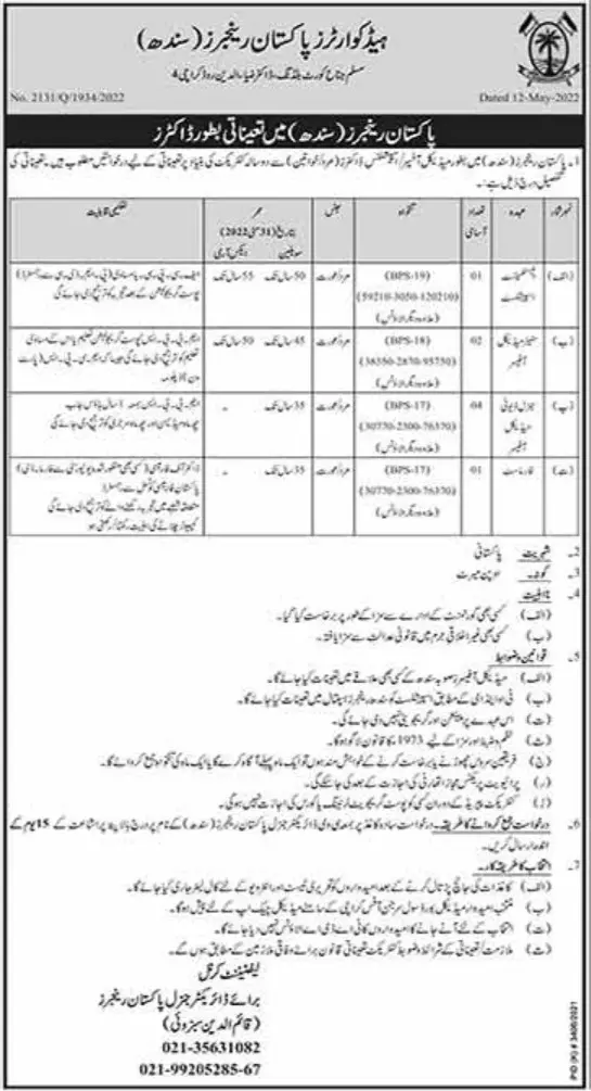 Jobs in Pakistan Rangers Sindh – Punjab Rangers Jobs 2022 — original advertisement