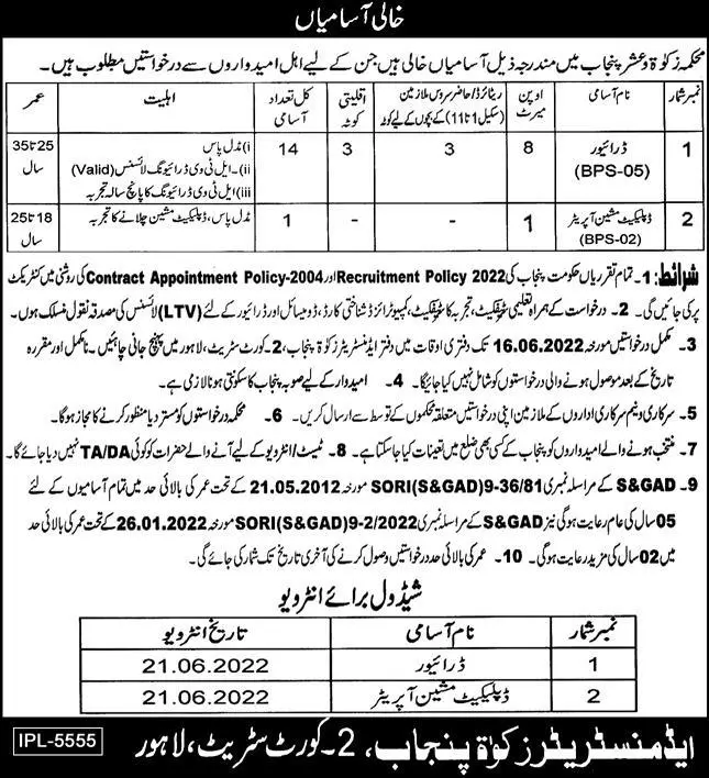 Jobs in Zakat  And Ushr Department Punjab – Zakat & Ushr Department Punjab Jobs 2022 — original advertisement