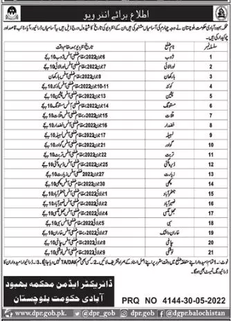 Interview in Population Welfare Department Balochistan Jobs 2022 — original advertisement