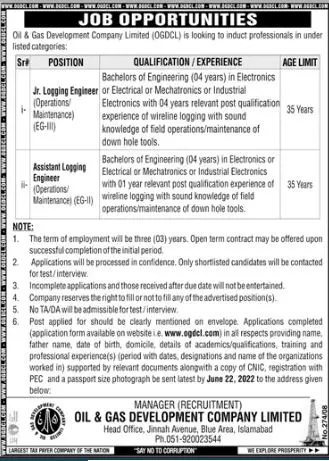Jobs in oil and Gas Development Company Limited(OGDCL) – Oil & Gas Development Company LTD Jobs 2022 — original advertisement