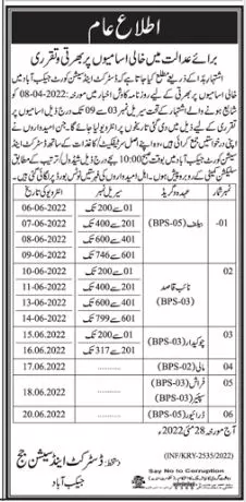 Jobs in District And Session Judge Jacobabad – District & Session Judge Jobs 2022 — original advertisement