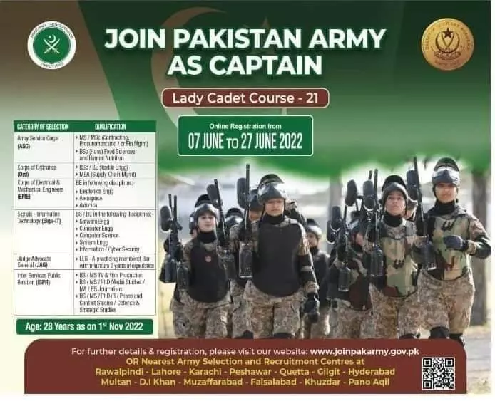 Jobs in Pakistan Army As Captain Jobs 2022 — original advertisement