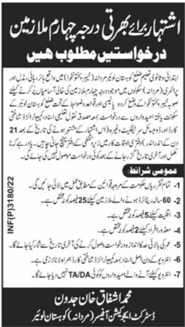 Jobs in Education Department Kohistan Khyber Pakhtunkhwa – Higher Education Department KPK Jobs 2022 — original advertisement
