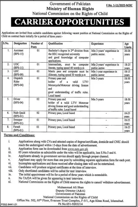Jobs in Ministry of Human Rights Islamabad Jobs 2022 — original advertisement