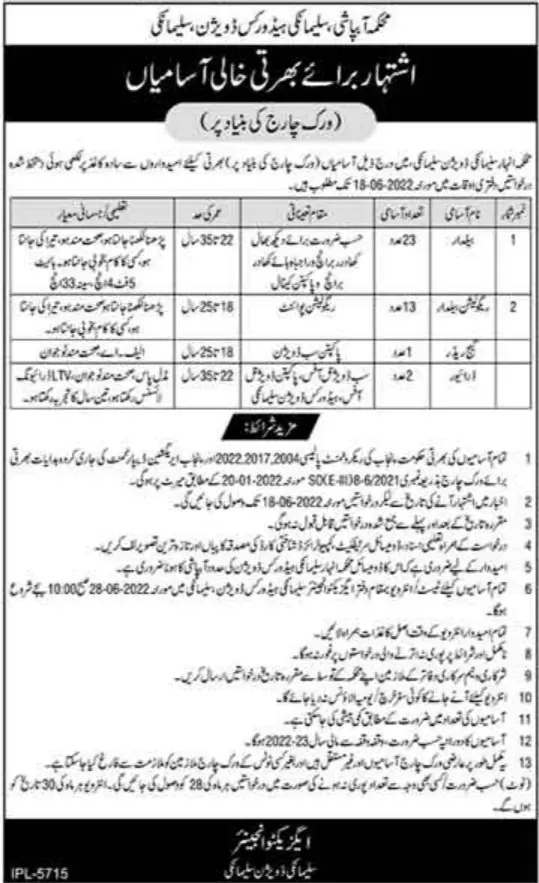 Jobs in irrigation Department okara Punjab – Irrigation Department Punjab Jobs 2022 — original advertisement