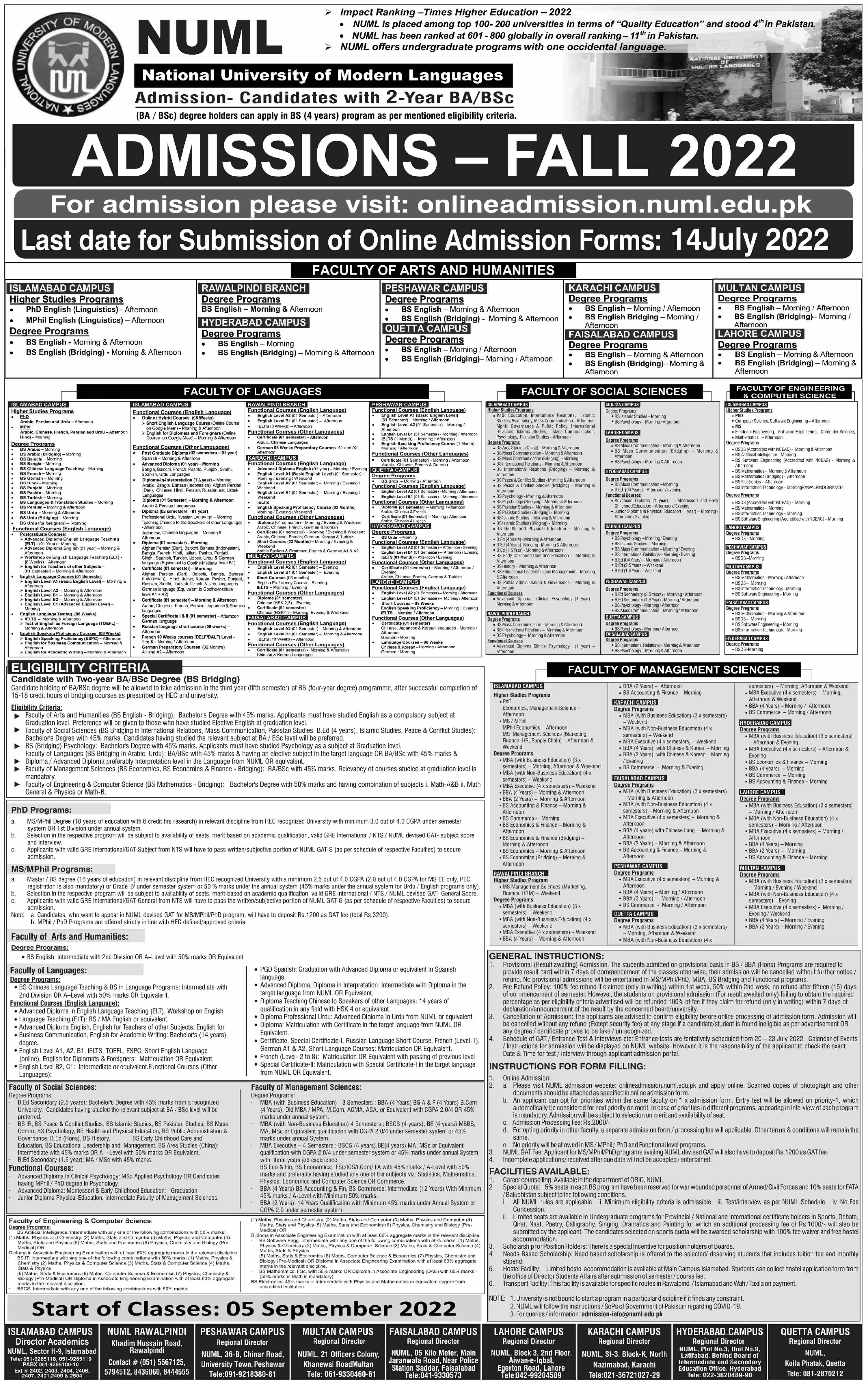 Admission in National University of Modern Languages – National University of Modern Languages Islamabad Admissions 2022 — original advertisement