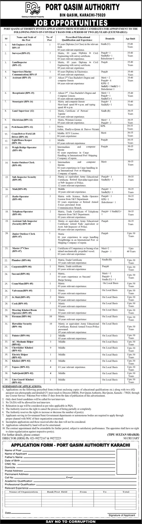 Jobs in Port Qasim Authority Karachi Sindh Jobs 2022 — original advertisement